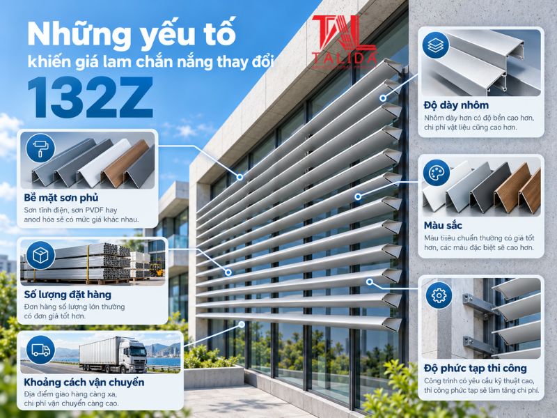 giá lam chắn nắng 132Z