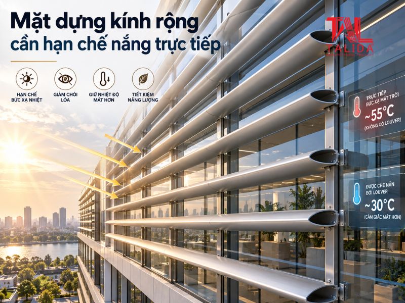 lam chắn nắng hình viên đạn