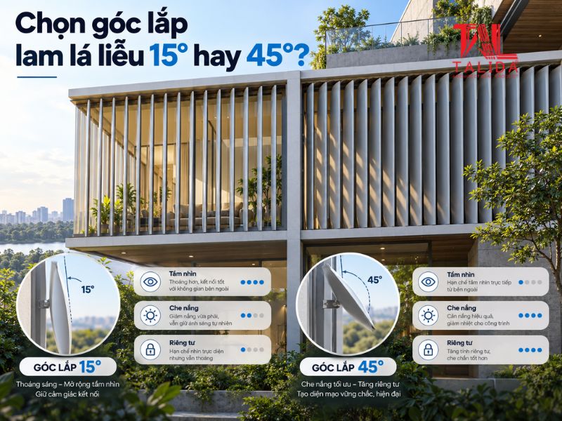 lam chắn nắng lá liễu
